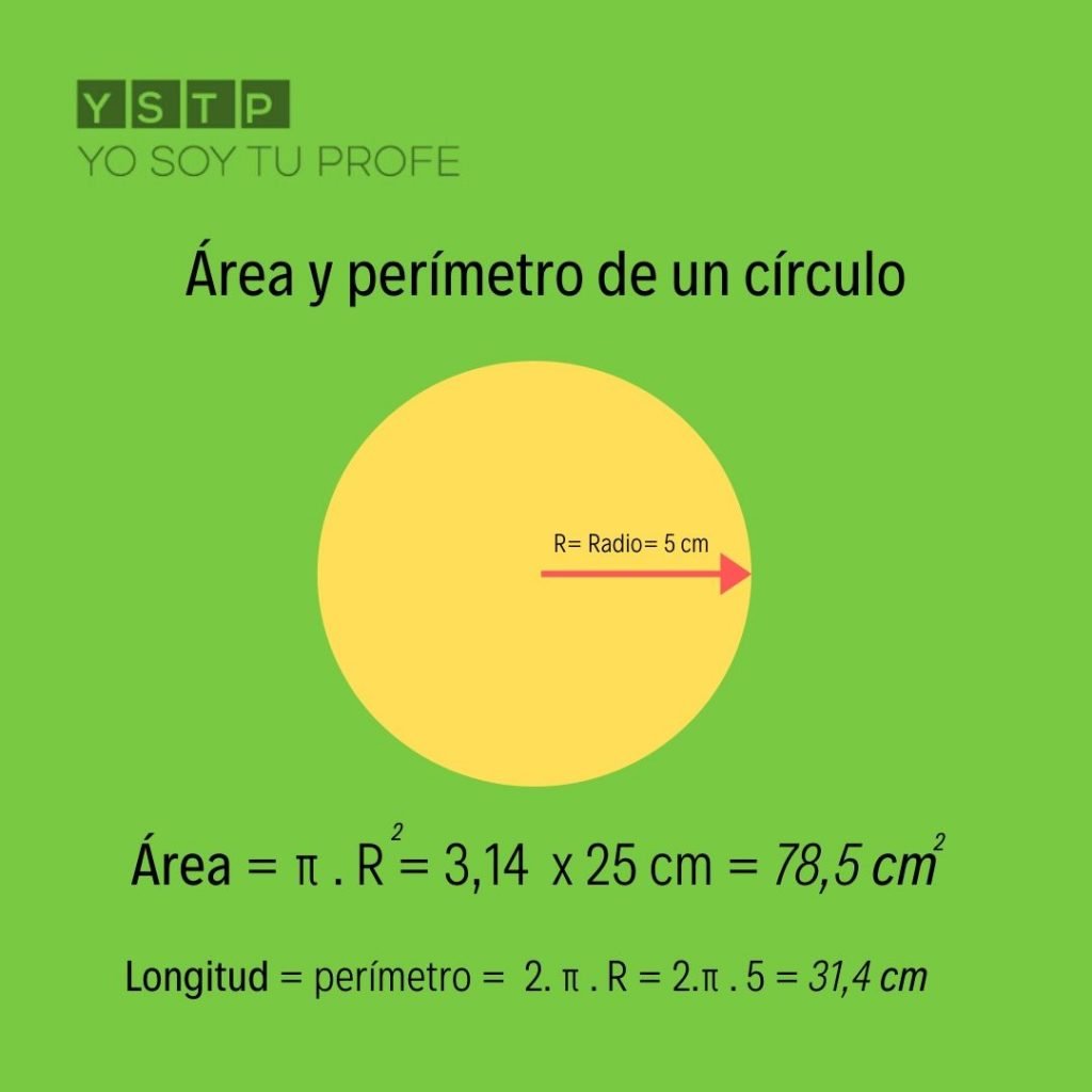 como calcular el area del circulo